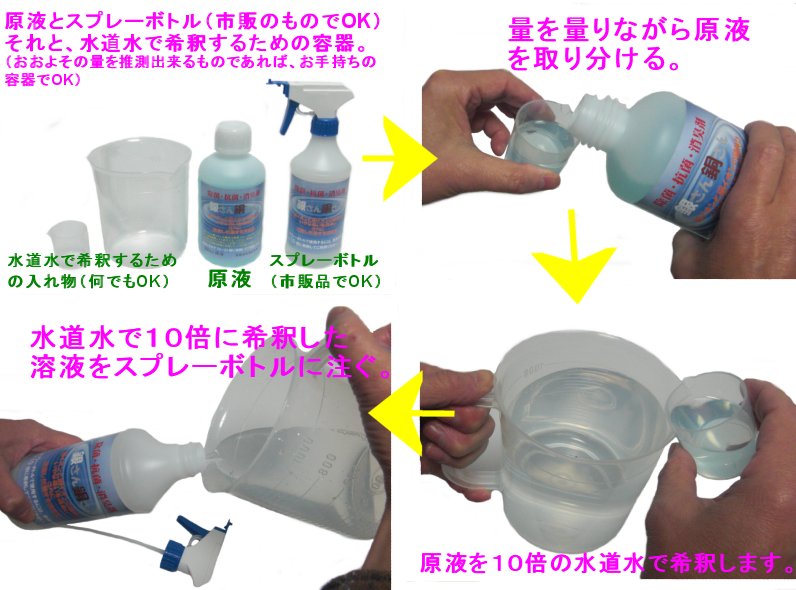 除菌・抗菌・消臭剤　銀さん銅さん　スプレーボトルで噴霧する場合。